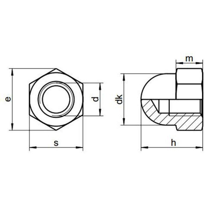 DIN 1587 Cap Nut, 316 Stainless