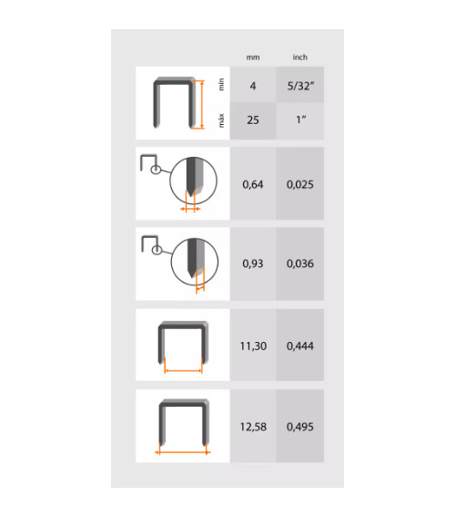 Grapa Inoxidable Serie 80