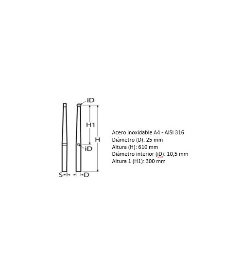 Stanchion