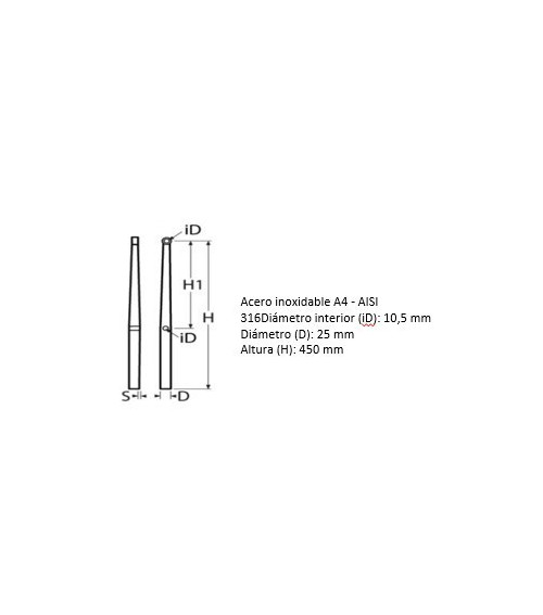 Stanchion