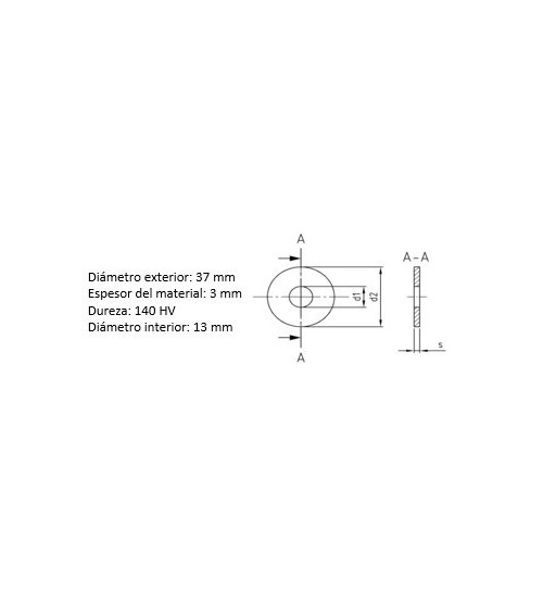 DIN 9021 Wide Washer, 316 Stainless