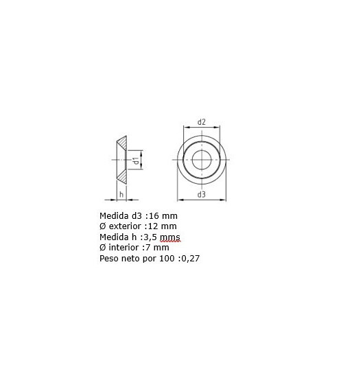 WS9255 Solid Eyelet, 316 Stainless
