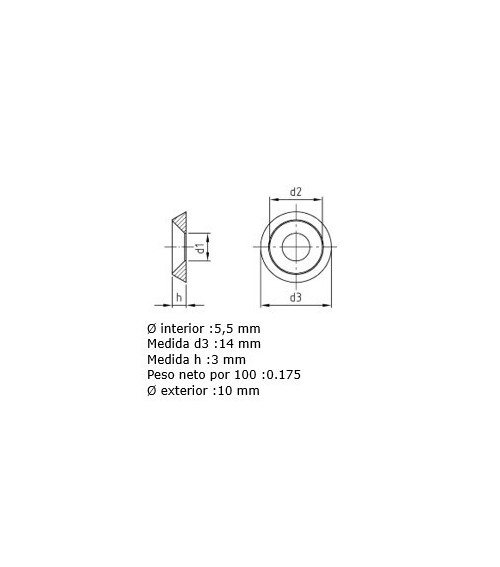WS9255 Solid Eyelet, 316 Stainless