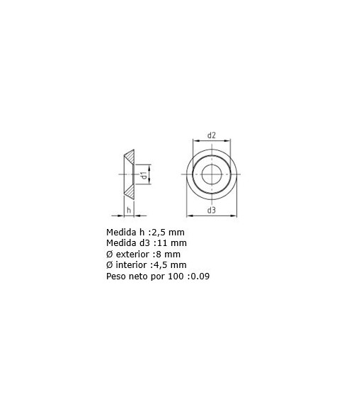 WS9255 Solid Eyelet, 316 Stainless